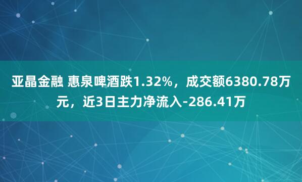 亚晶金融 惠泉啤酒跌1.32%，成交额6380.78万元，近3日主力净流入-286.41万
